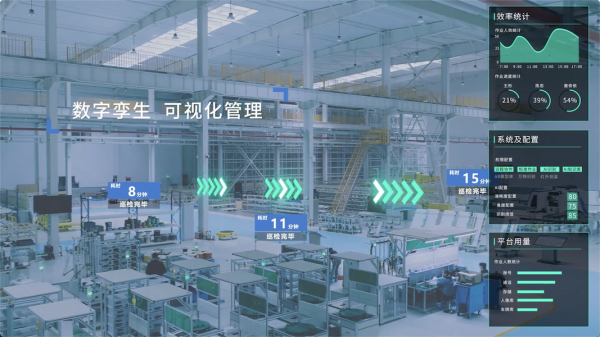 智慧升级，数据赋能 亮亮视野助力全国输变电行业首家5G智慧工厂开通